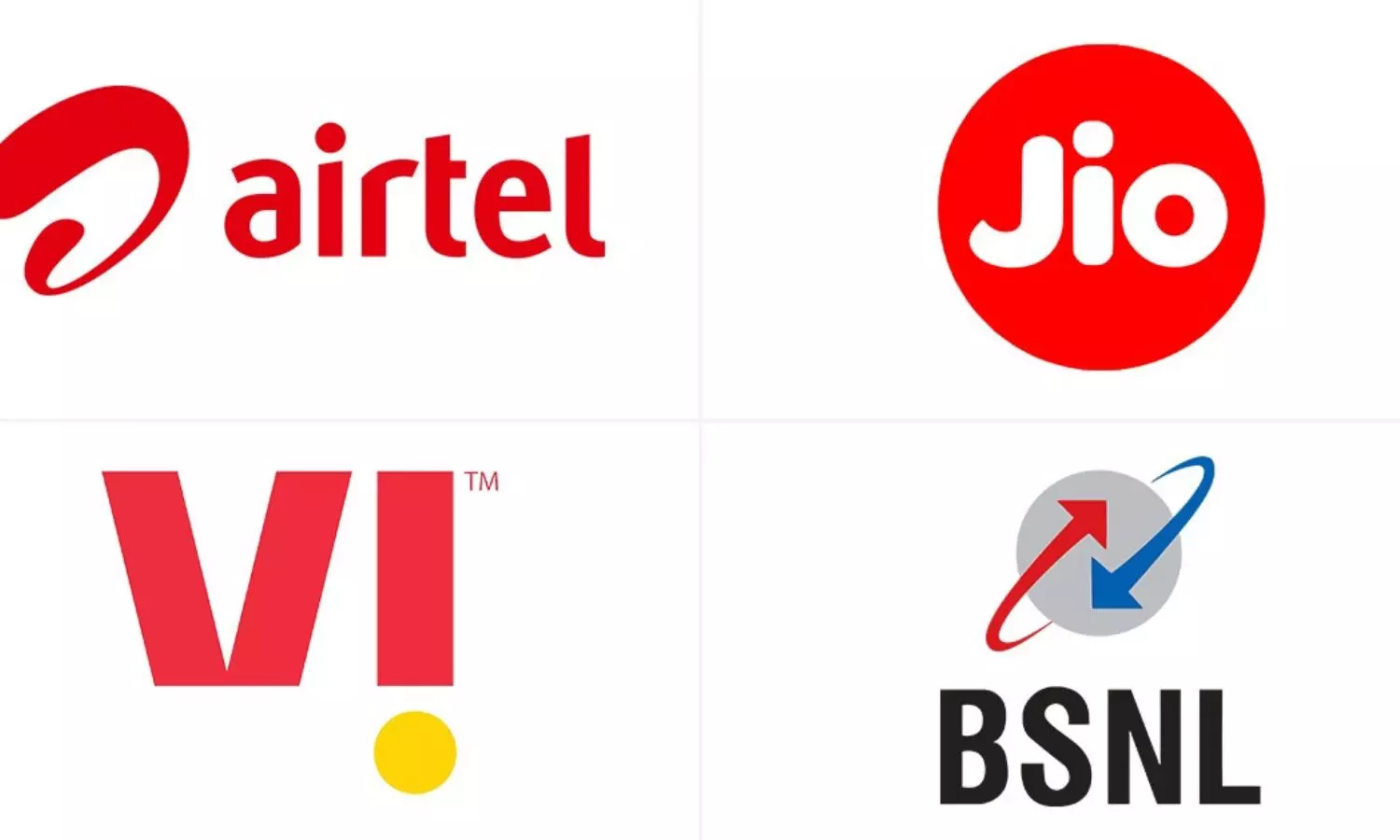 SIM Card