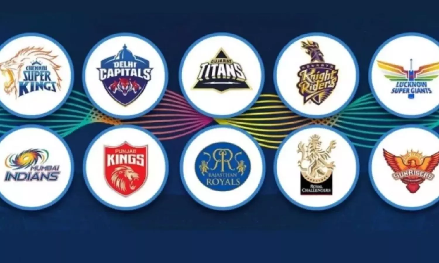 IPL 2027