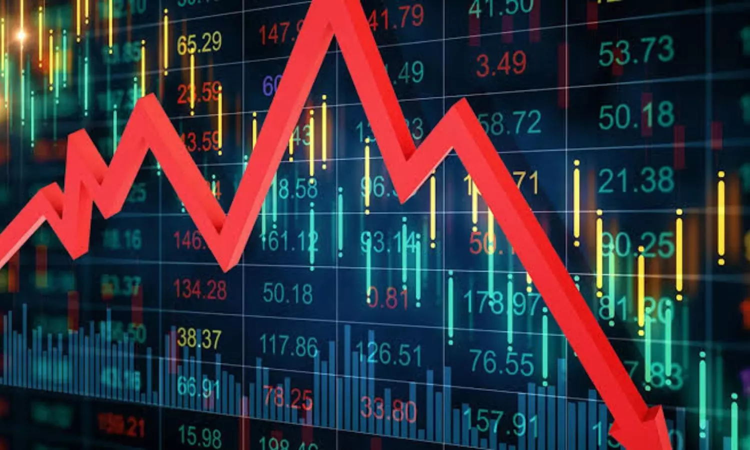 Stock market