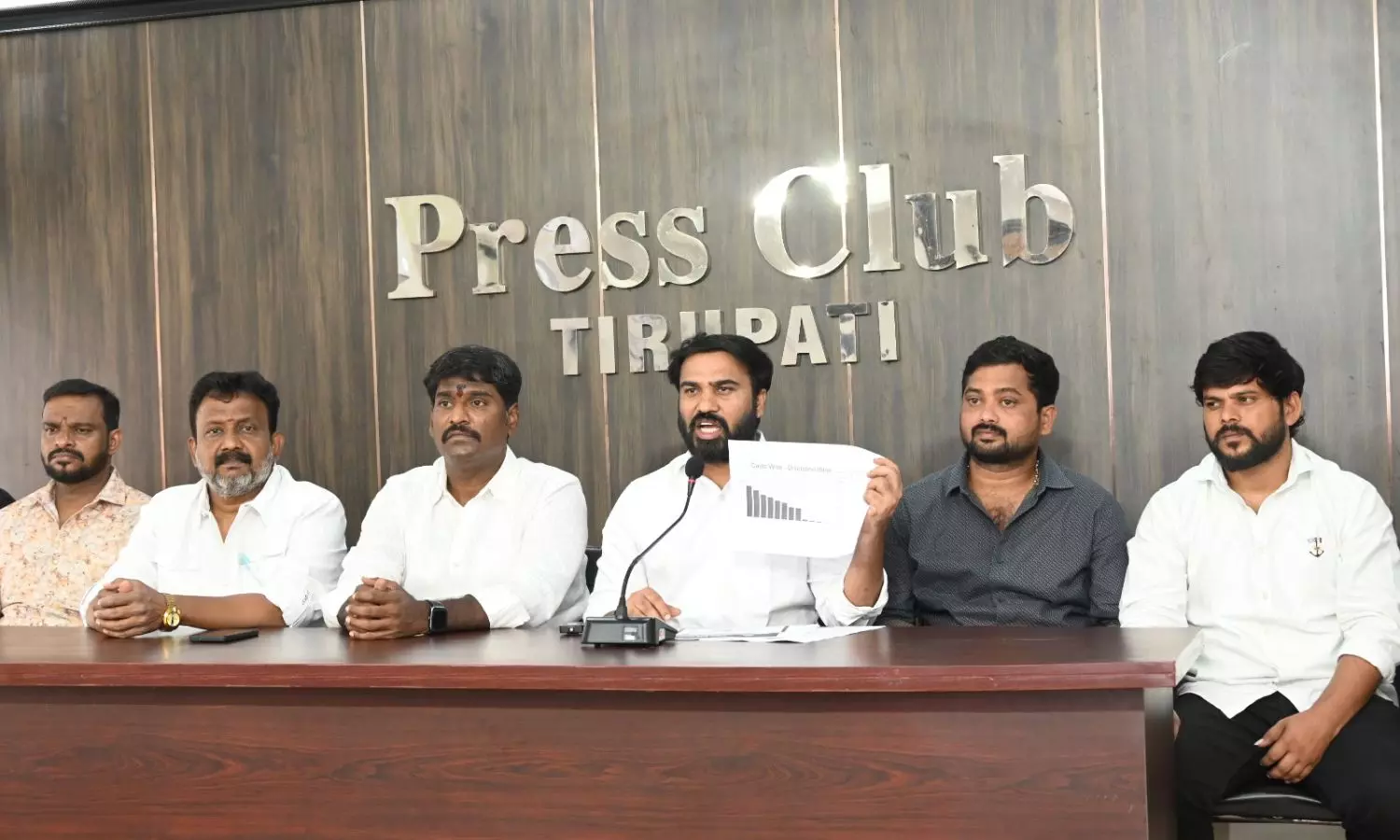 Tirupati