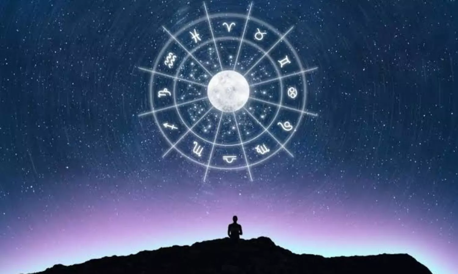 Astrology