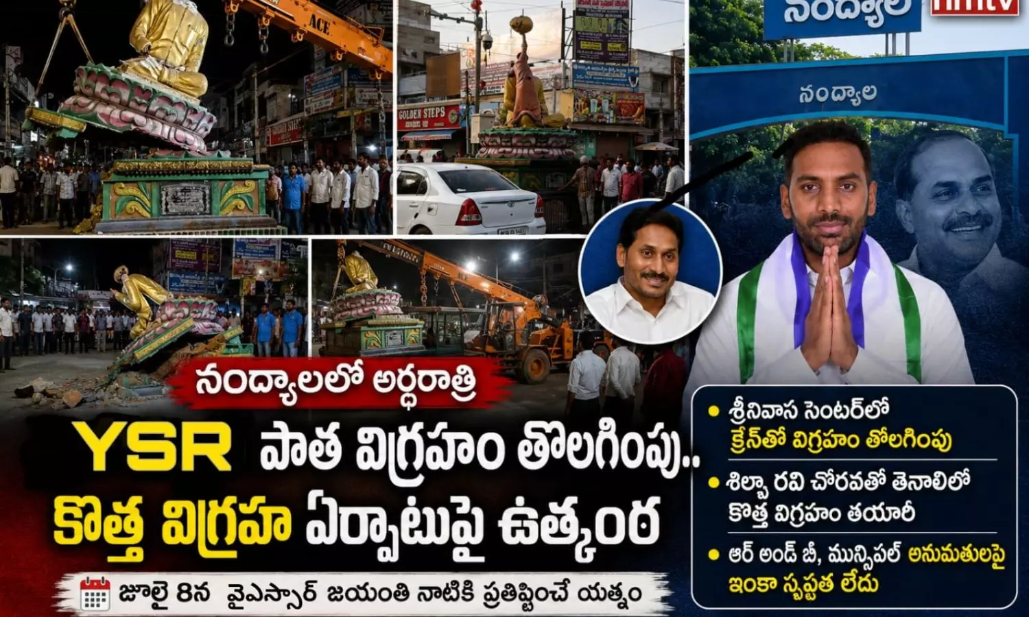 Nandyala Nandyala