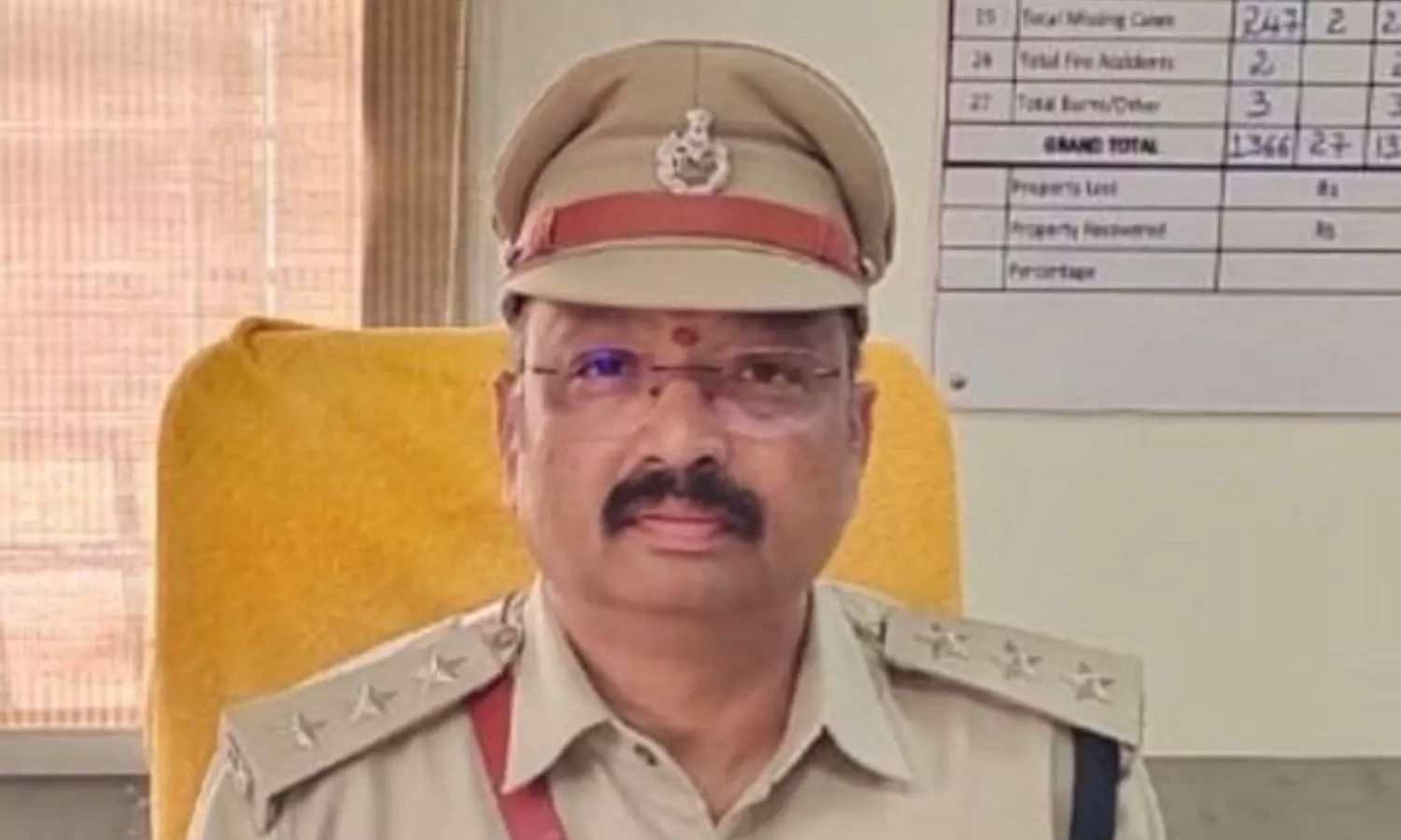 Medchal Medchal