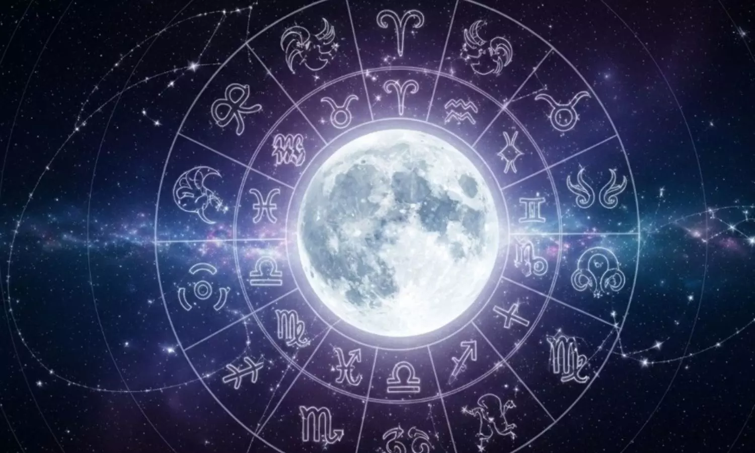 Moon Transit