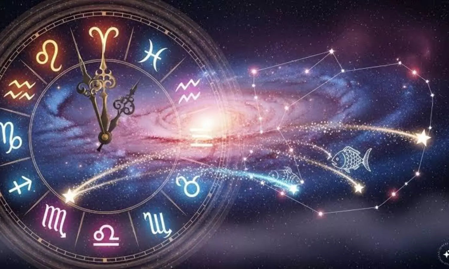 Astrology Astrology