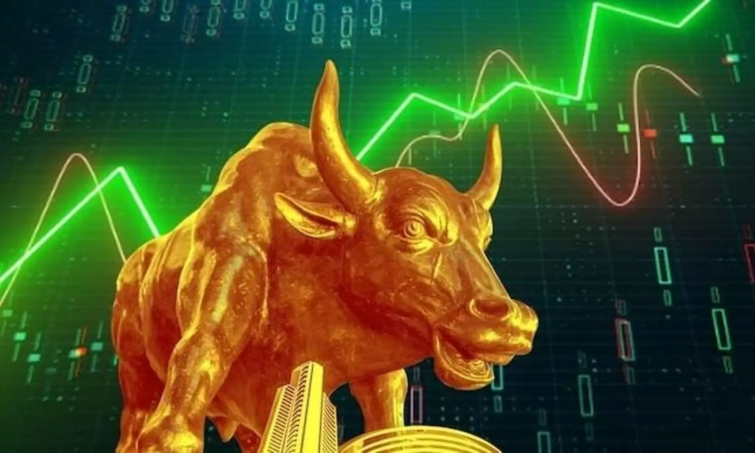 Stock Market
