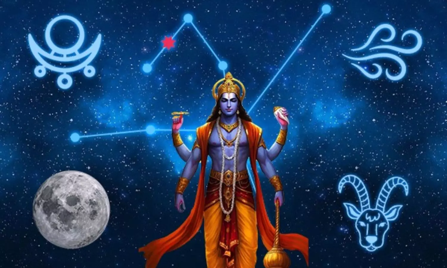 Astrology