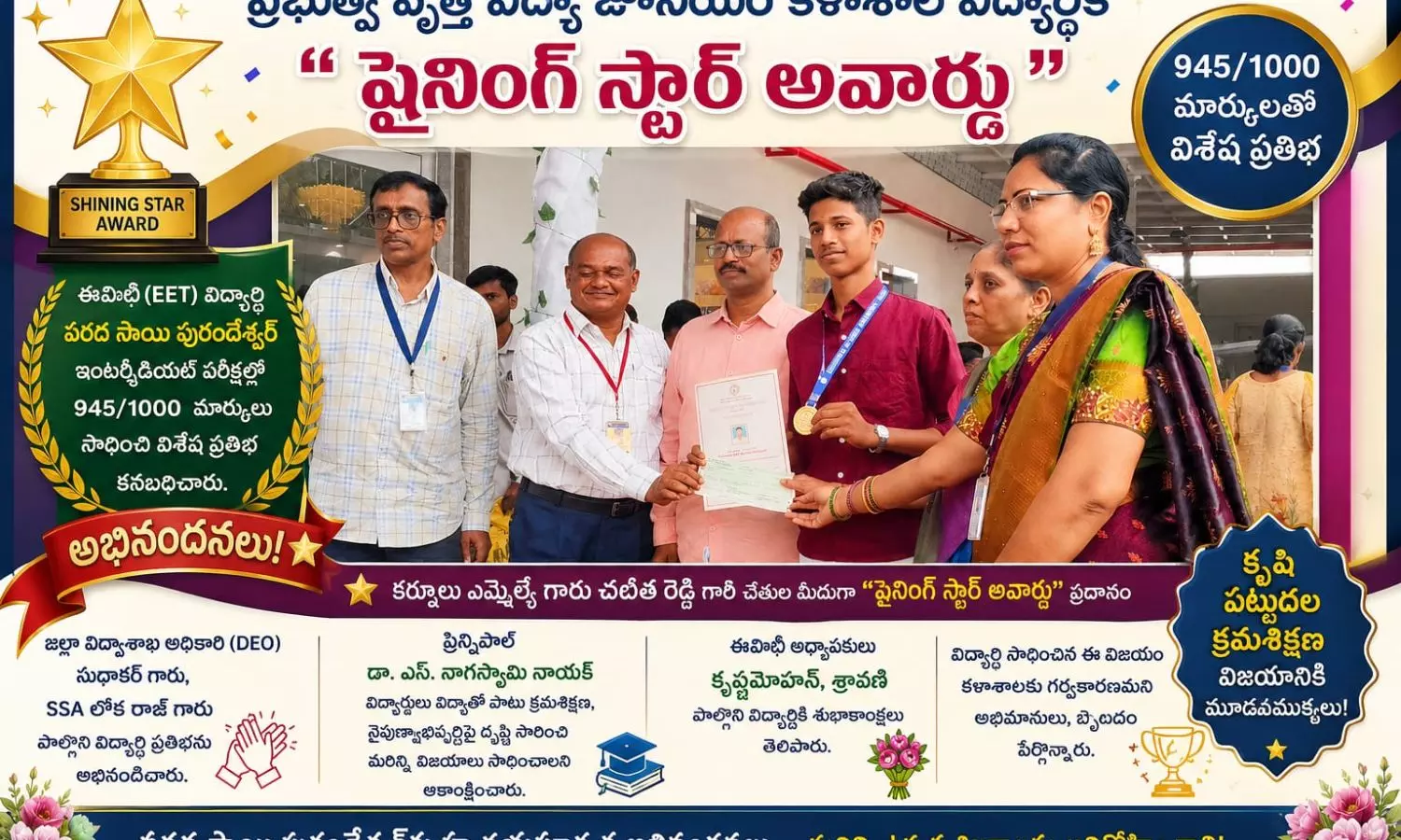 Kurnool