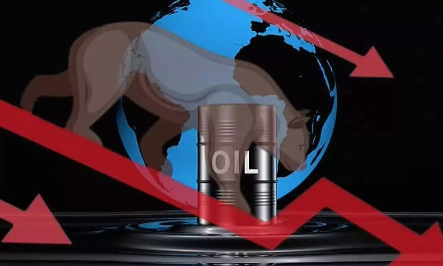 Crude Oil Surge Crude Oil Surge