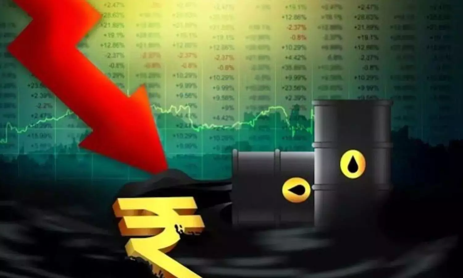 Crude Oil Prices