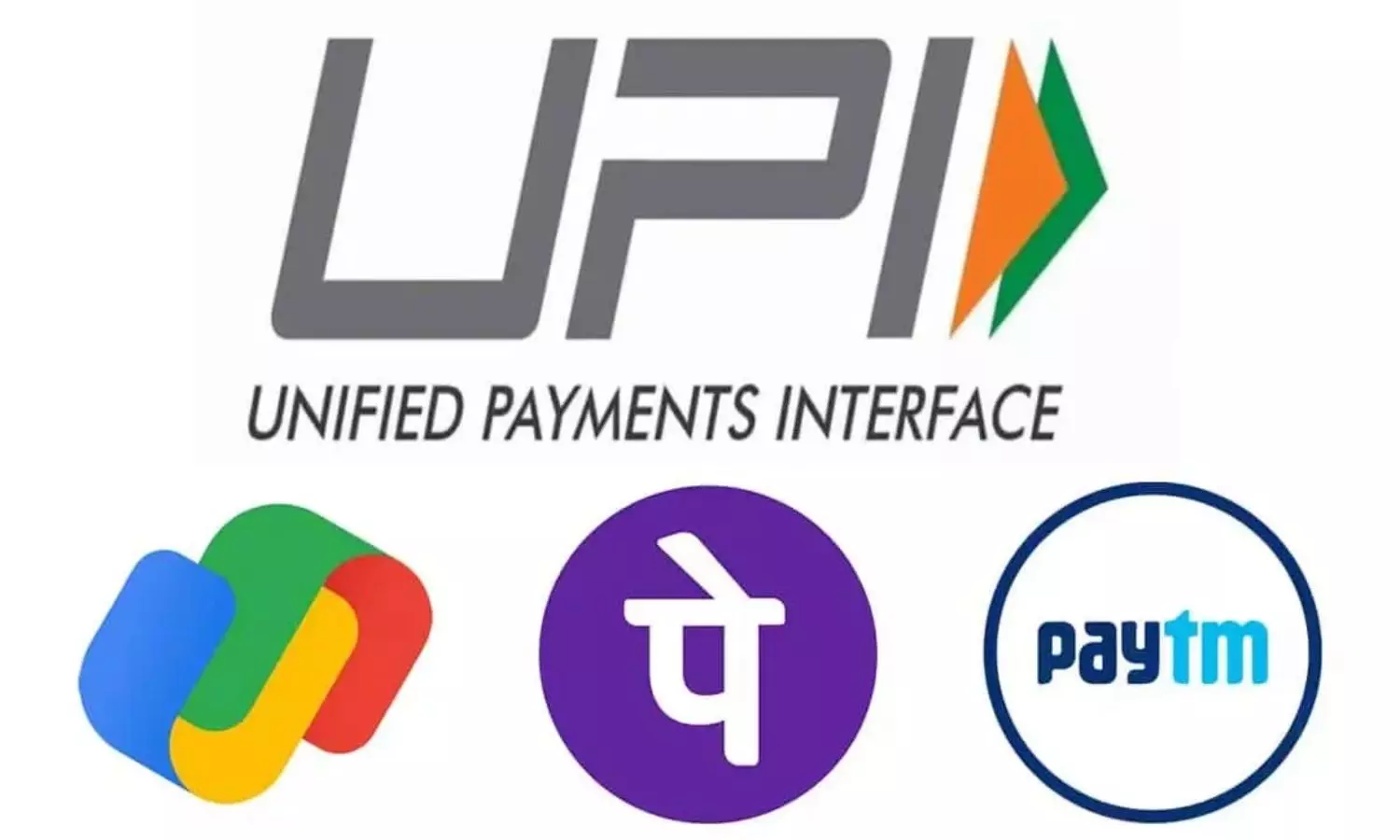 UPI Privacy Changes