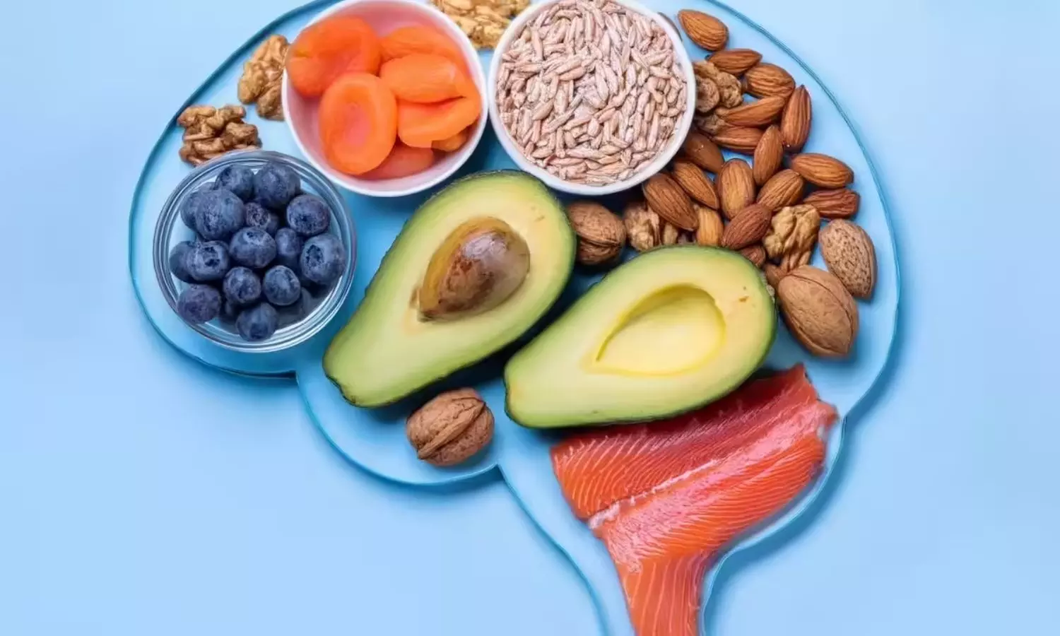 Vitamin B12 Deficiency
