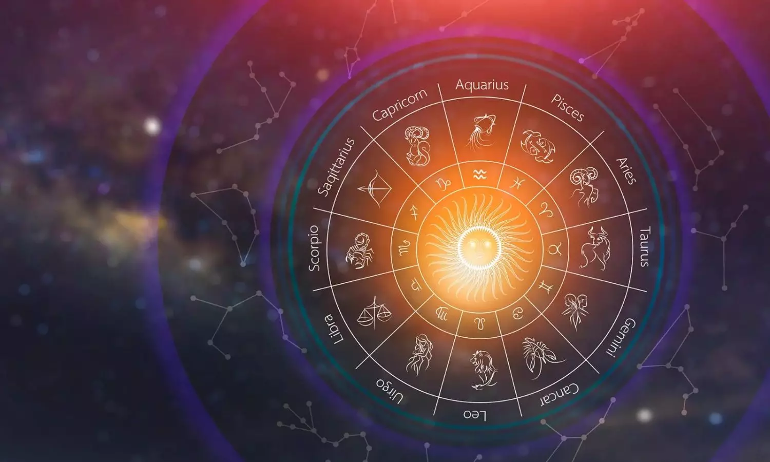 Astrology