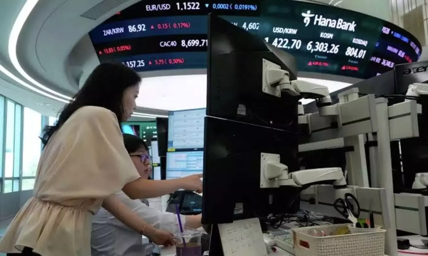 Global Markets