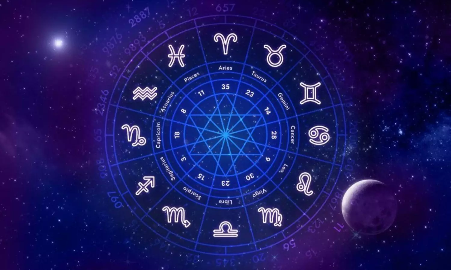 Astrology Astrology