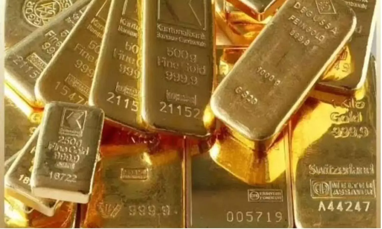 Gold Futures Gold Futures