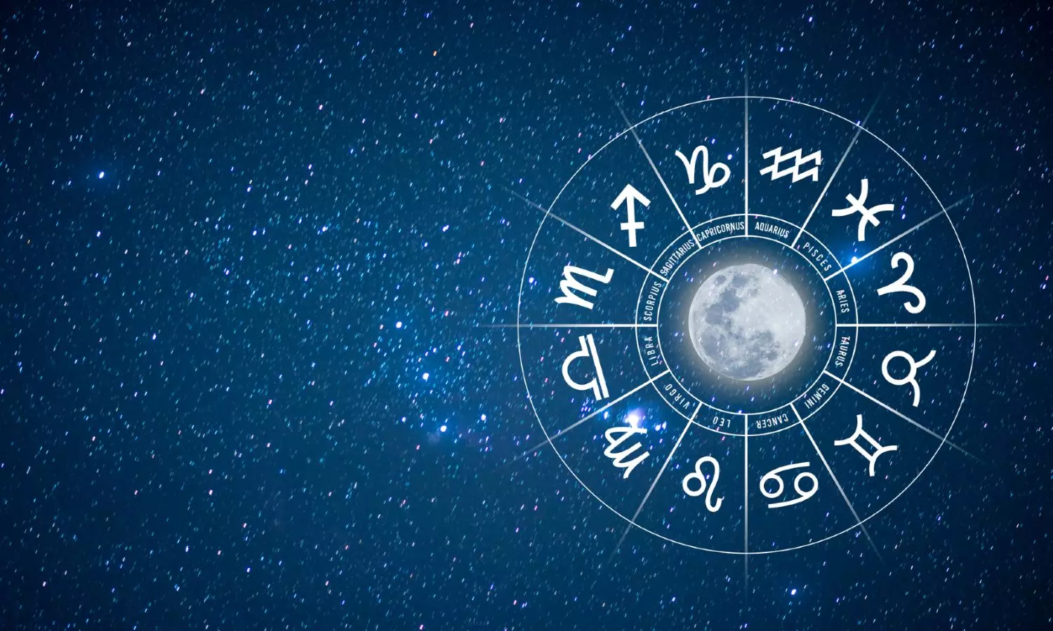 Daily Astrology ఆగస్టు 11 రాశిఫలాలు - ఈ నాలుగు రాశులకు విజయయోగం...లక్కీ అంటే వీరిదే