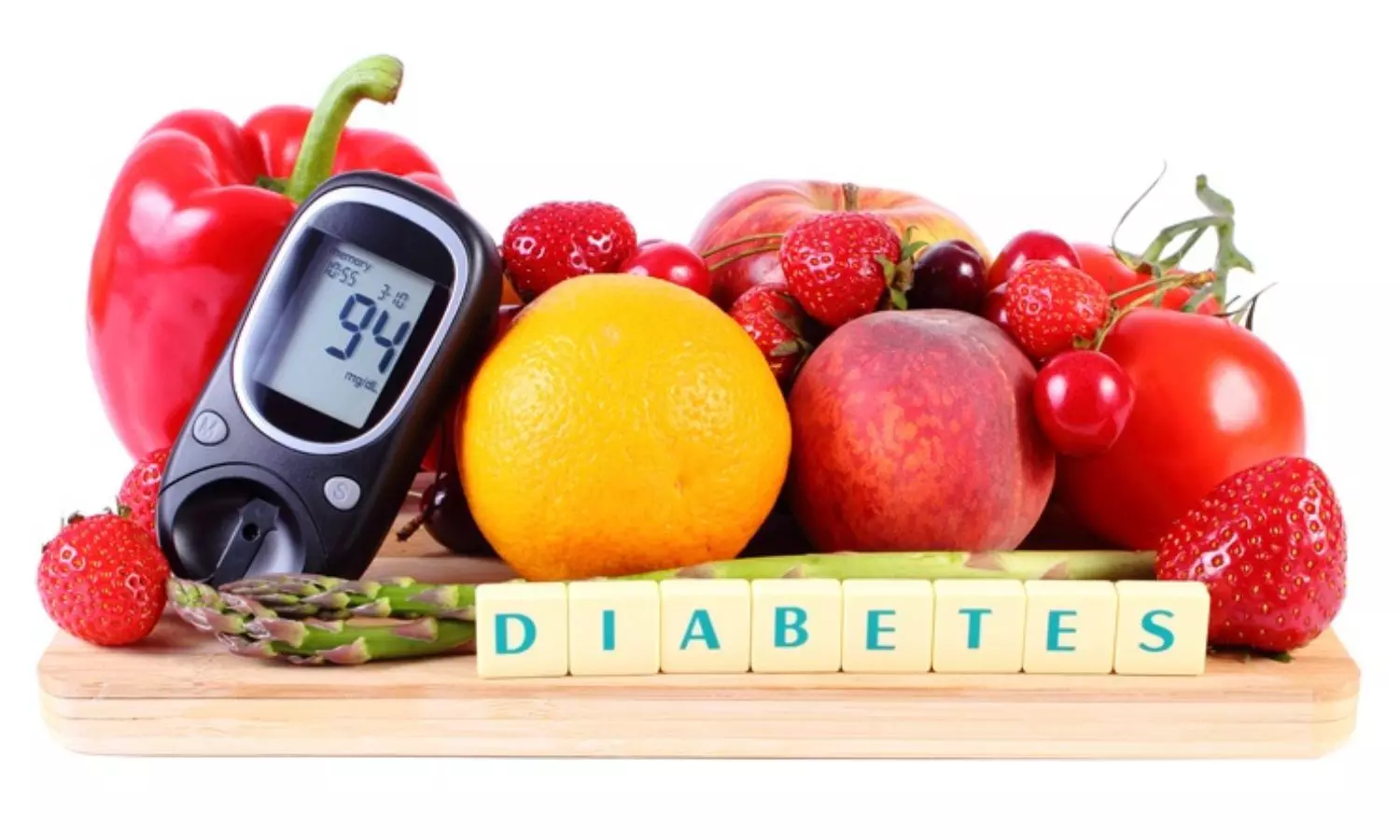 Blood Sugar
