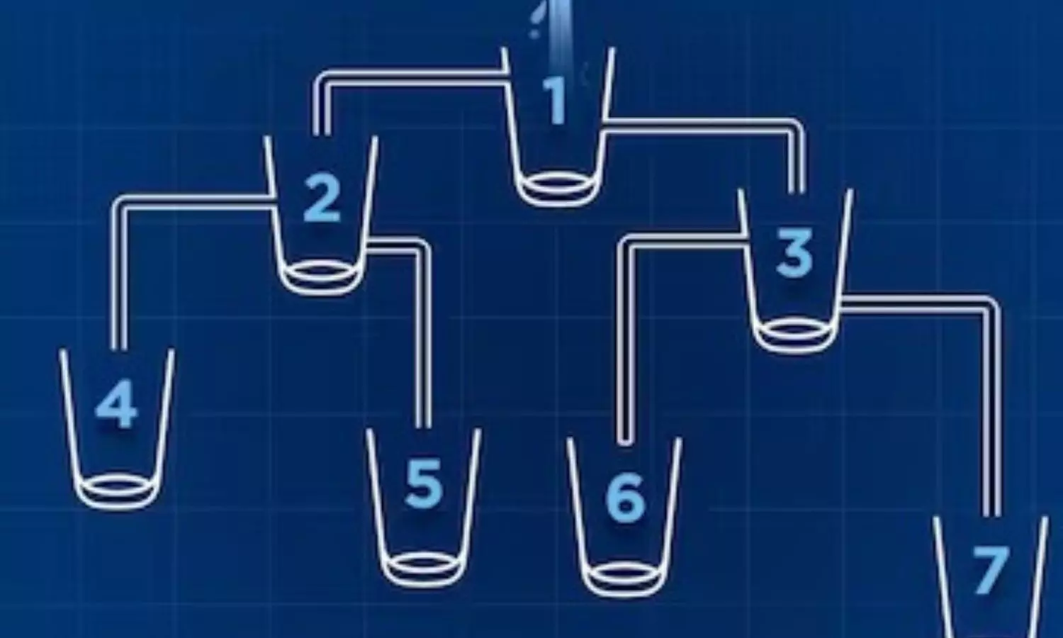Mind puzzle Mind puzzle