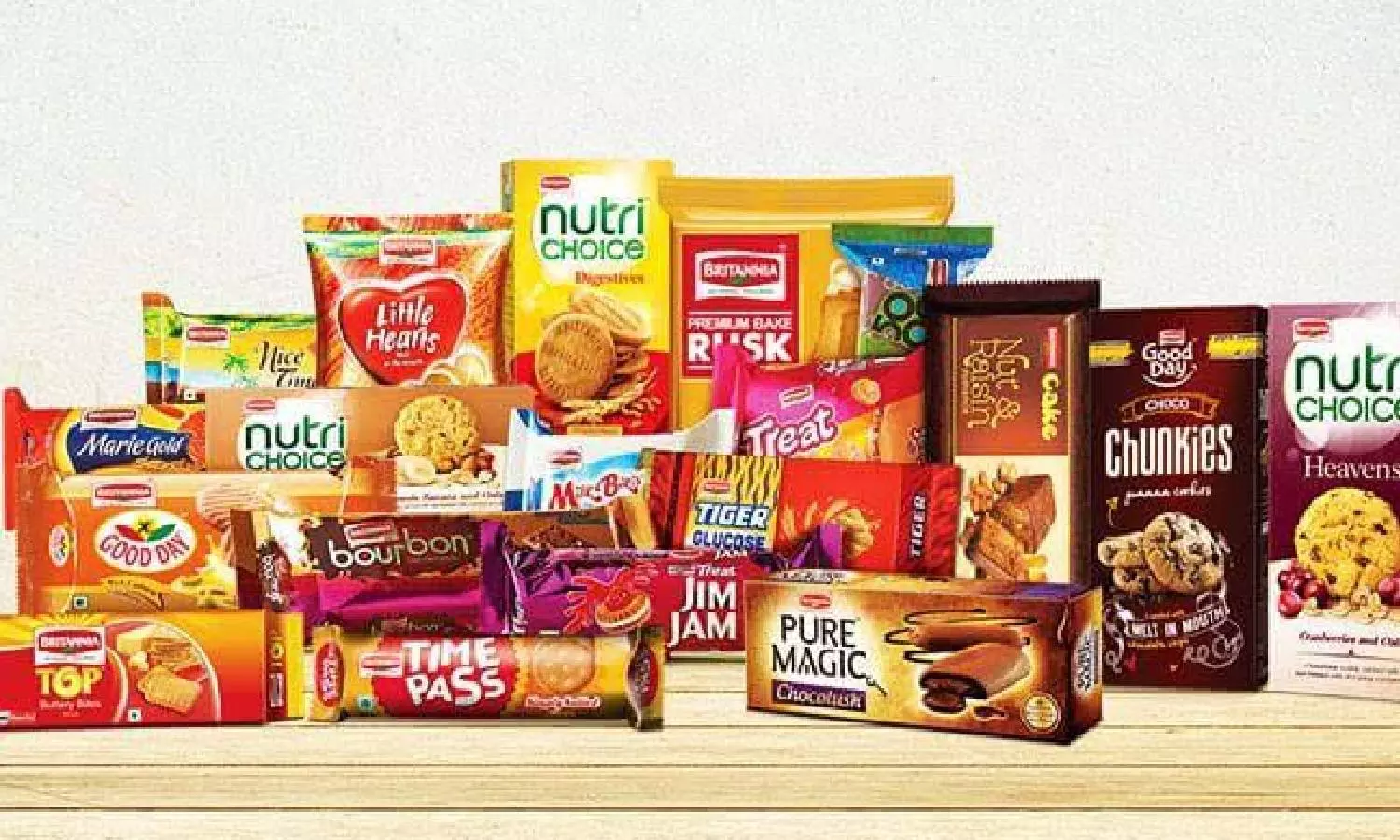 Packaged Food Rules