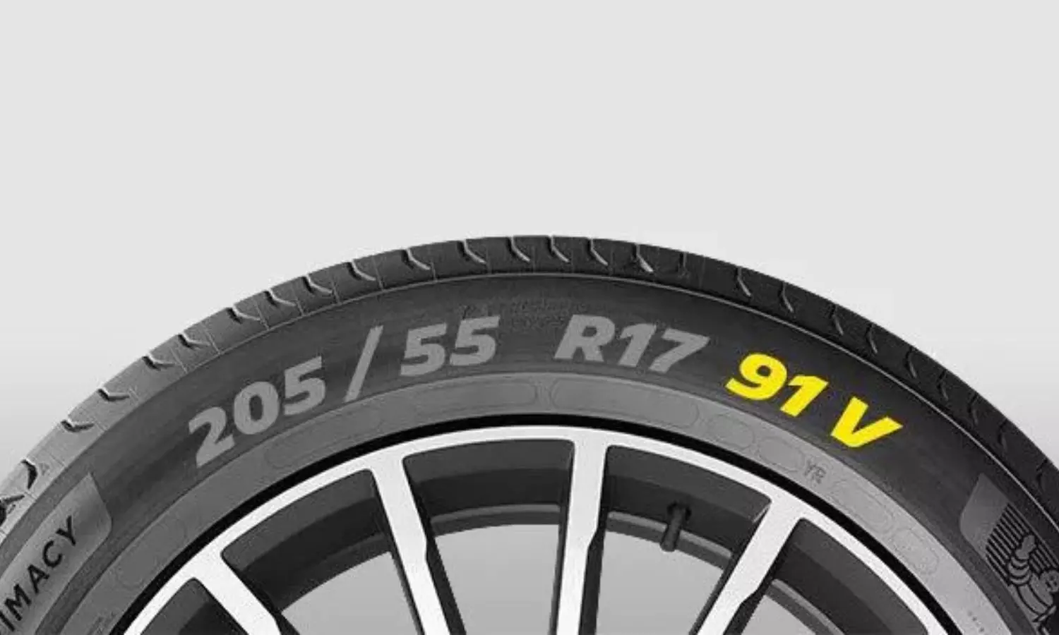 Car Tyre Numbers Explained