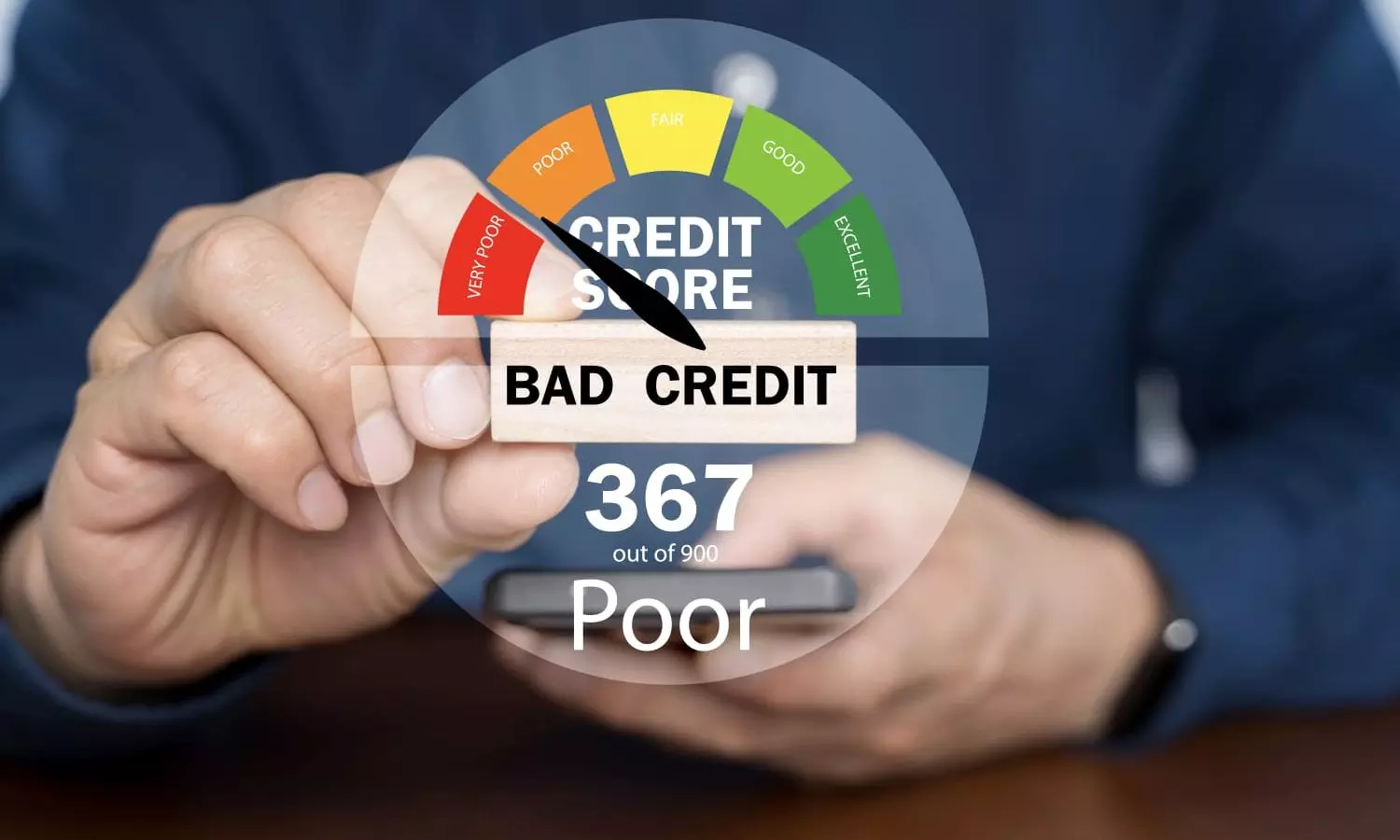 Credit score Credit score