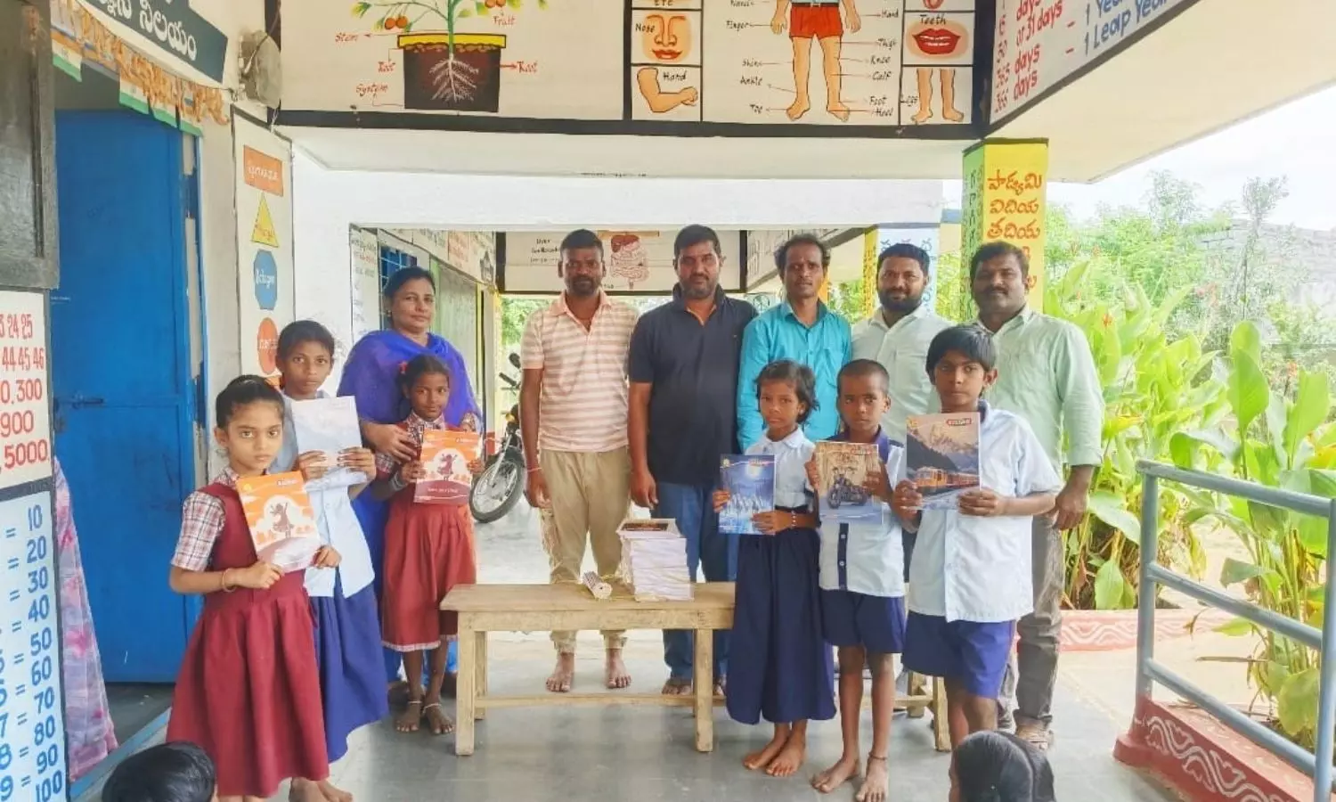 Jangaon Jangaon