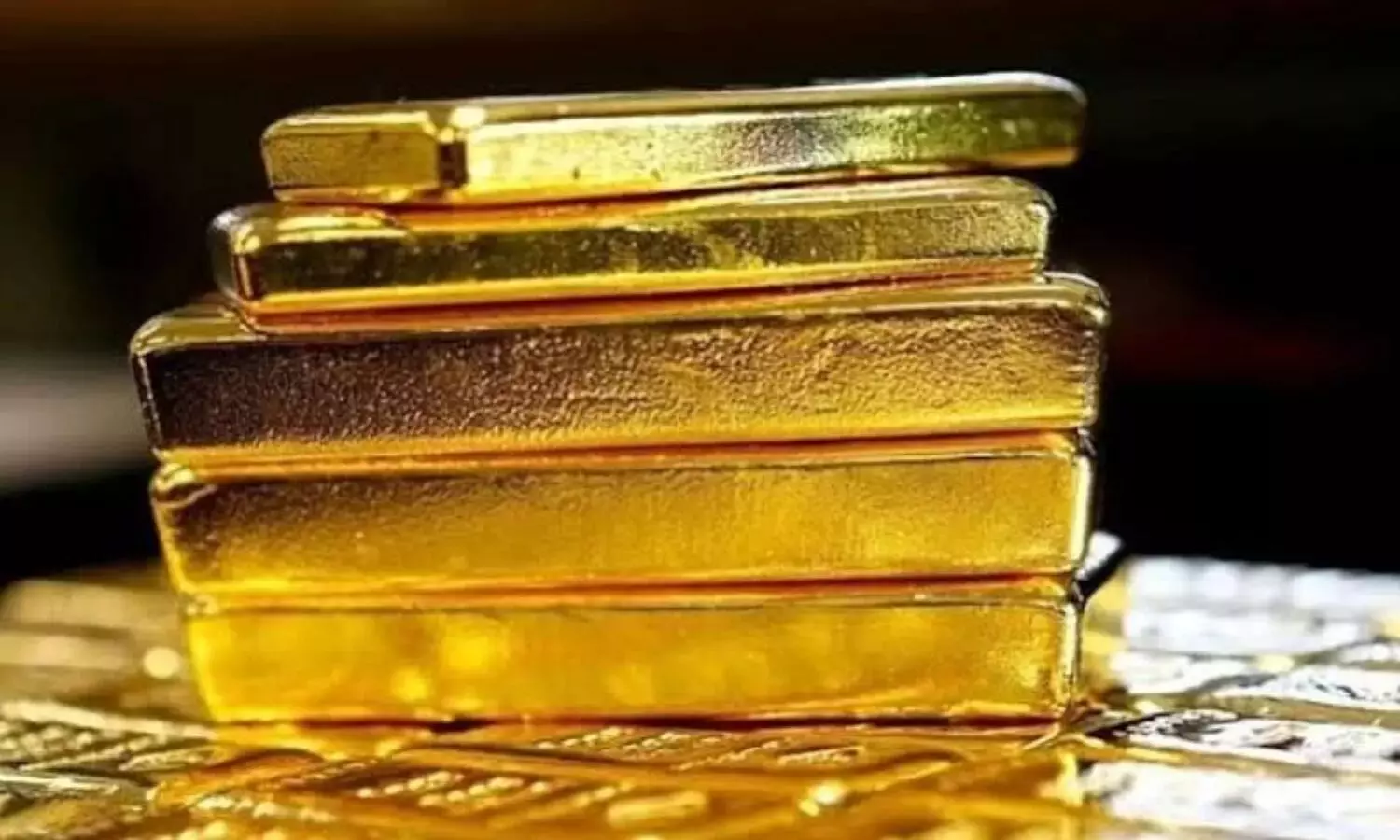 Gold Price