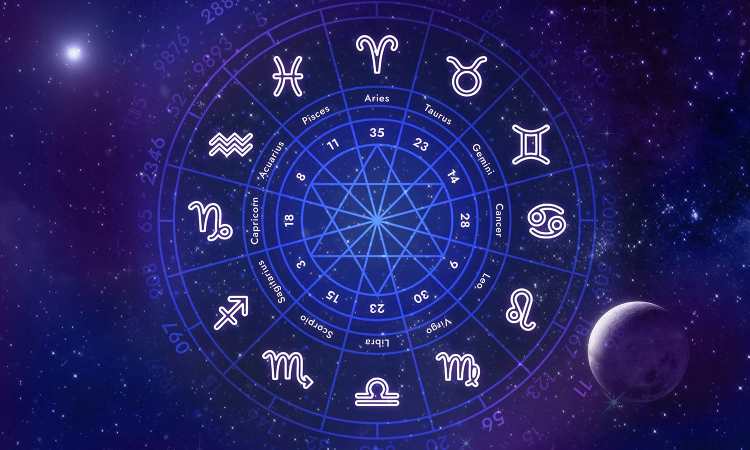Venus Transit In Purva Phalguni 2026: పూర్వ ఫల్గుణ