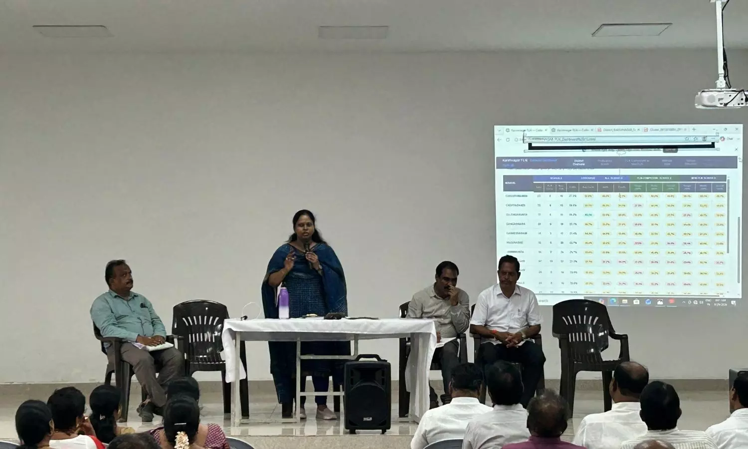 Karimnagar Karimnagar