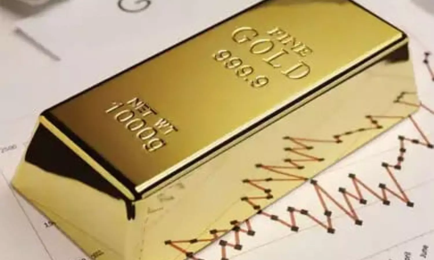 Gold Price Gold Price