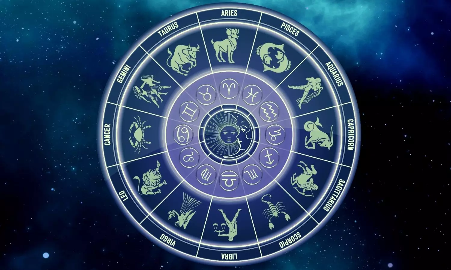 September 2026 Horoscope:  మేష, వృషభ, మిథునరాశుల అదృష్టం ఎలా ఉండబోతోంది ... లక్కీ కలర్స్‌ ఇవే
