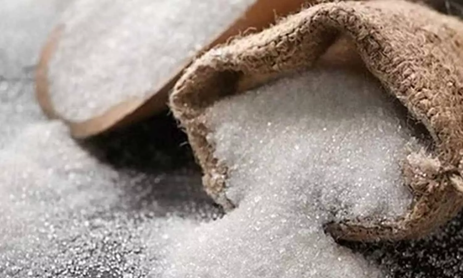 Sugar Prices Sugar Prices