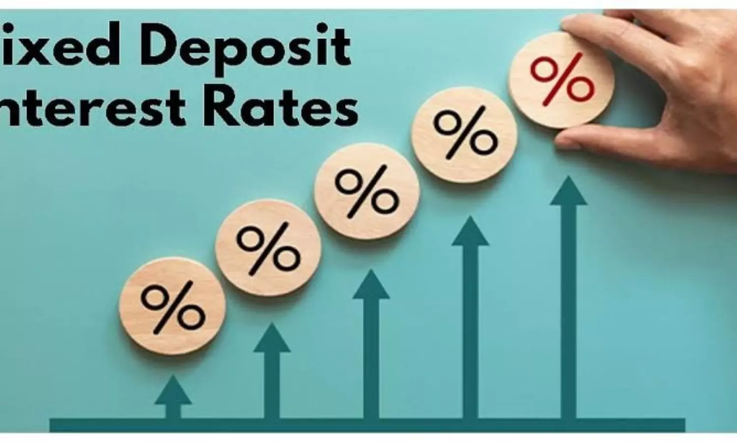 Fixed deposit Fixed deposit