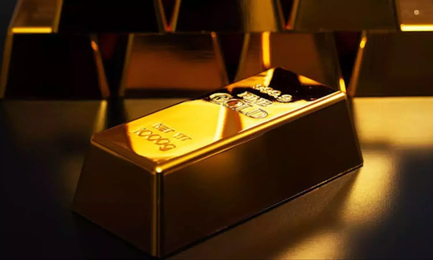 Gold Prices
