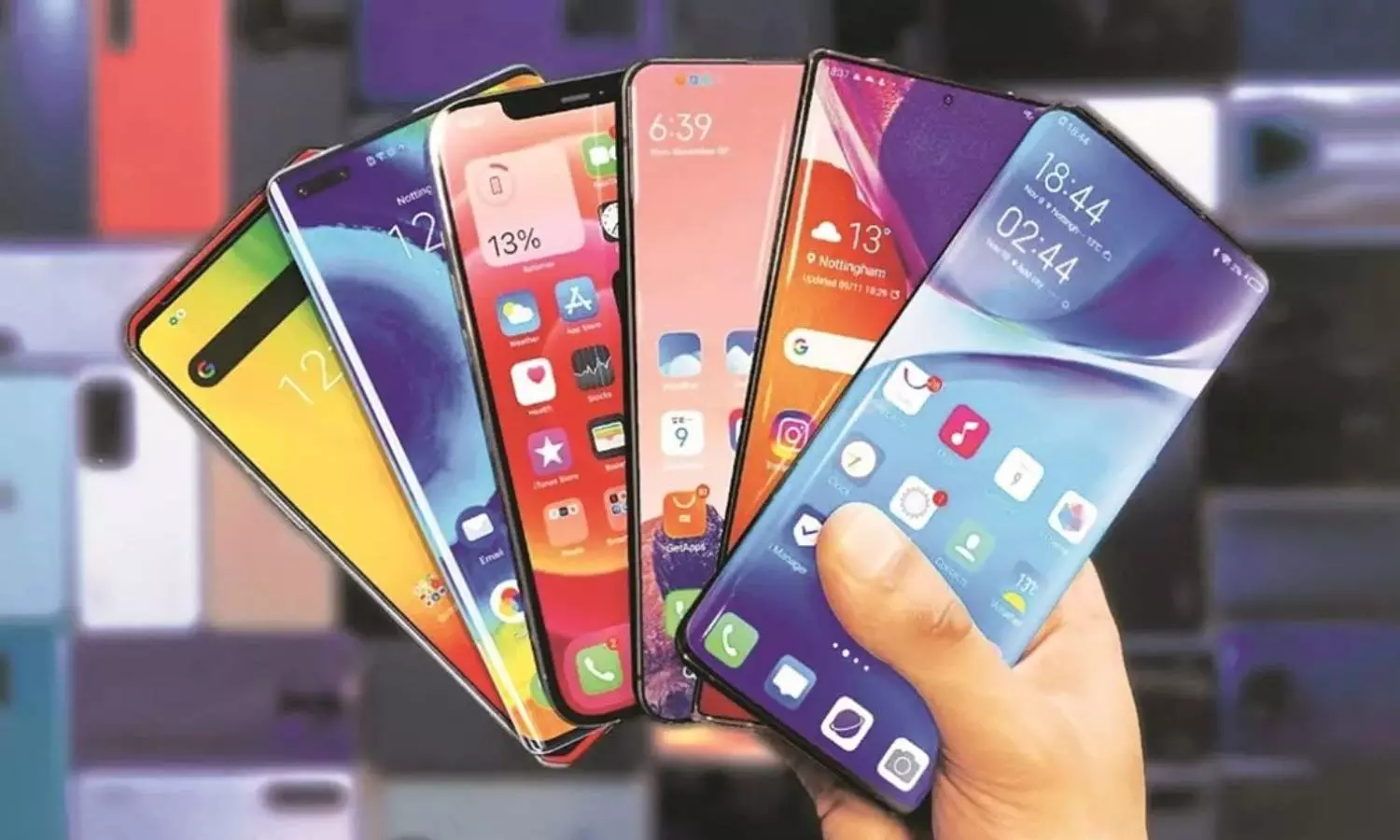 Smartphone Prices