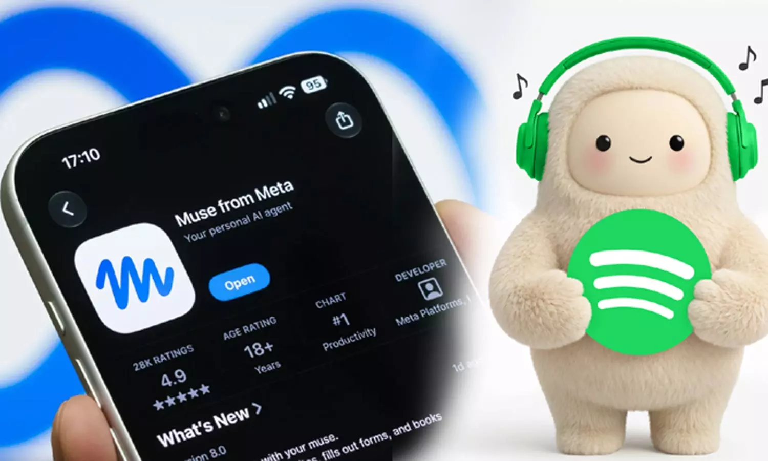 Spotify Meta Muse AI Spotify Meta Muse AI