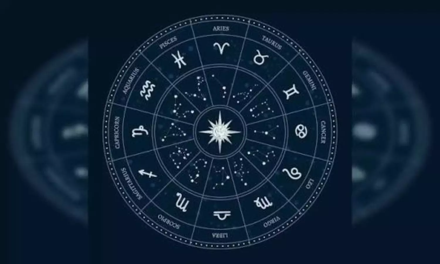 Astrology: Astrology Astrology: Astrology