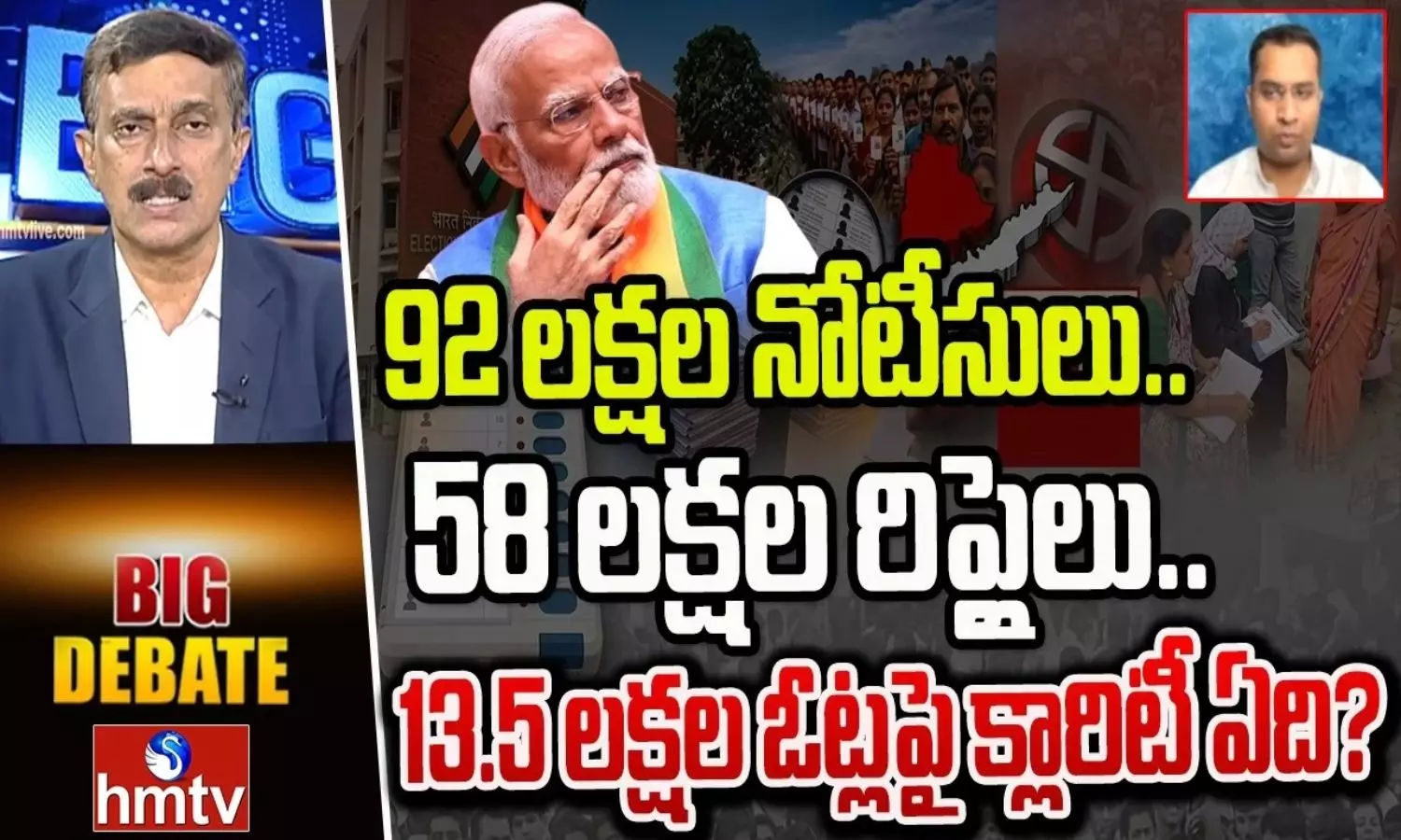 Big Debate: 92 లక్షల నోటీసులు.. 58 లక్షల రిప్లైలు.. 13.5 లక్షల ఓట్లపై క్లారిటీ ఏది? hmtv బిగ్ డిబేట్ విశేషాలు! Big Debate: 92 లక్షల నోటీసులు.. 58 లక్షల రిప్లైలు.. 13.5 లక్షల ఓట్లపై క్లారిటీ ఏది? hmtv బిగ్ డిబేట్ విశేషాలు!