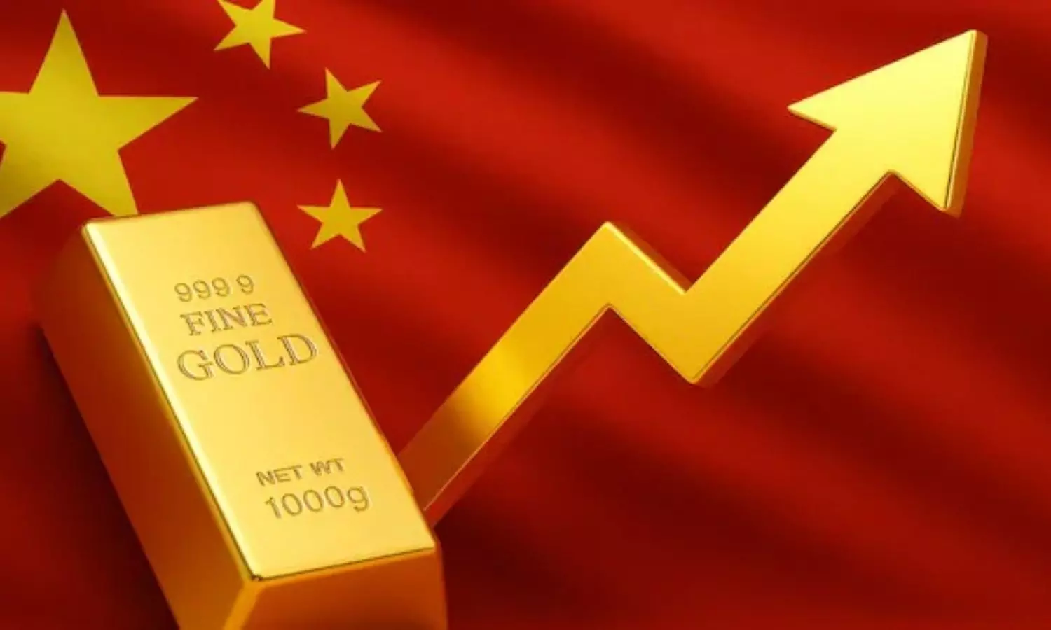 China Gold Reserves China Gold Reserves