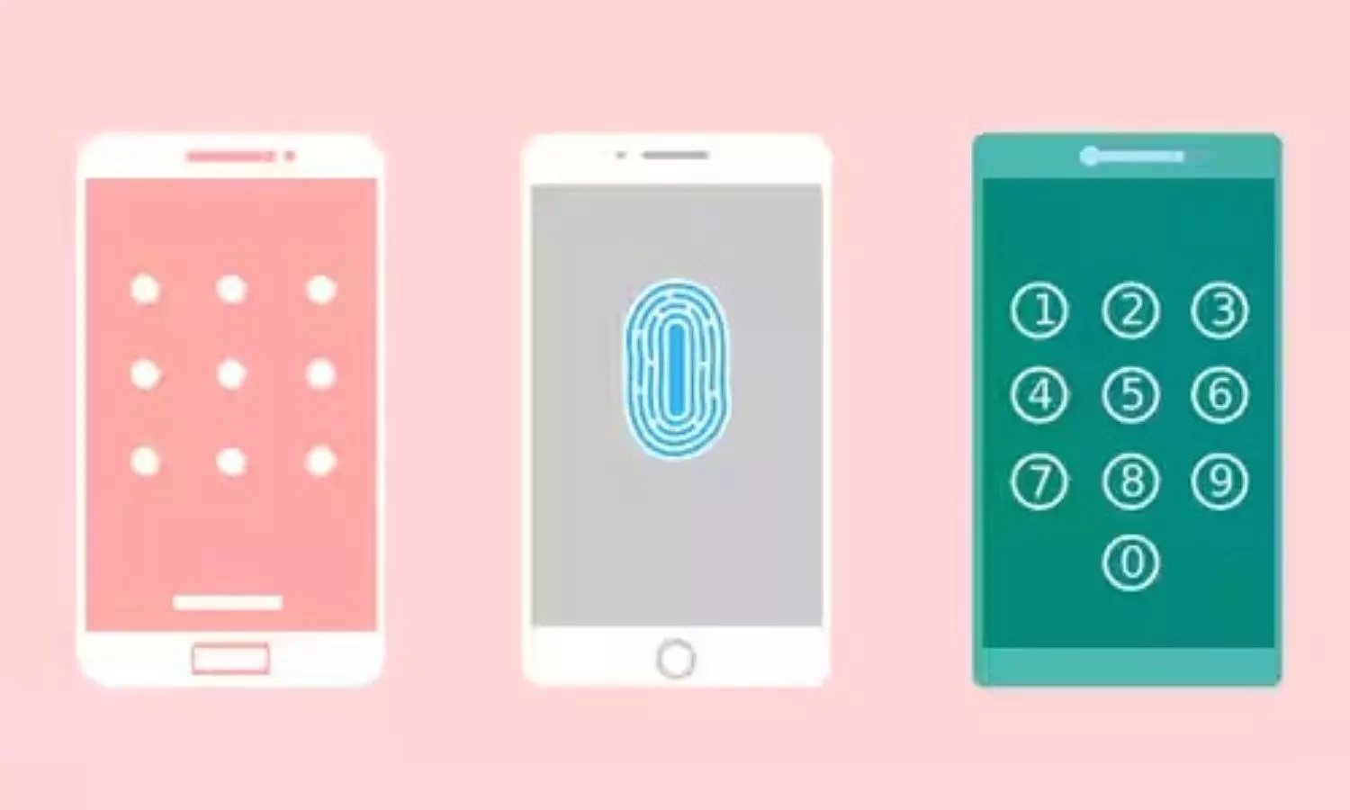Android phone unlock