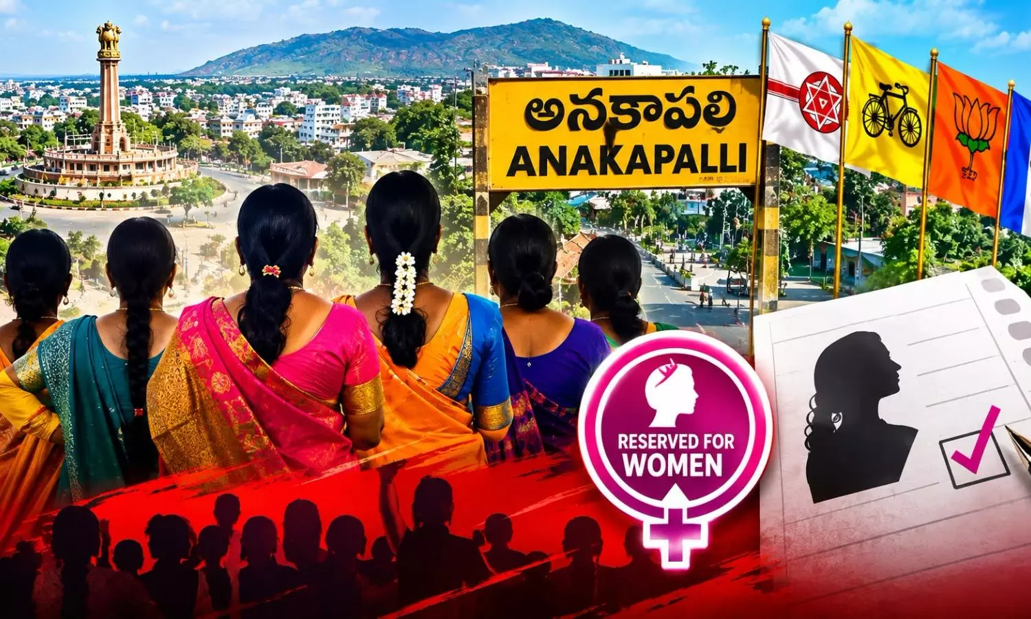 Anakapalli