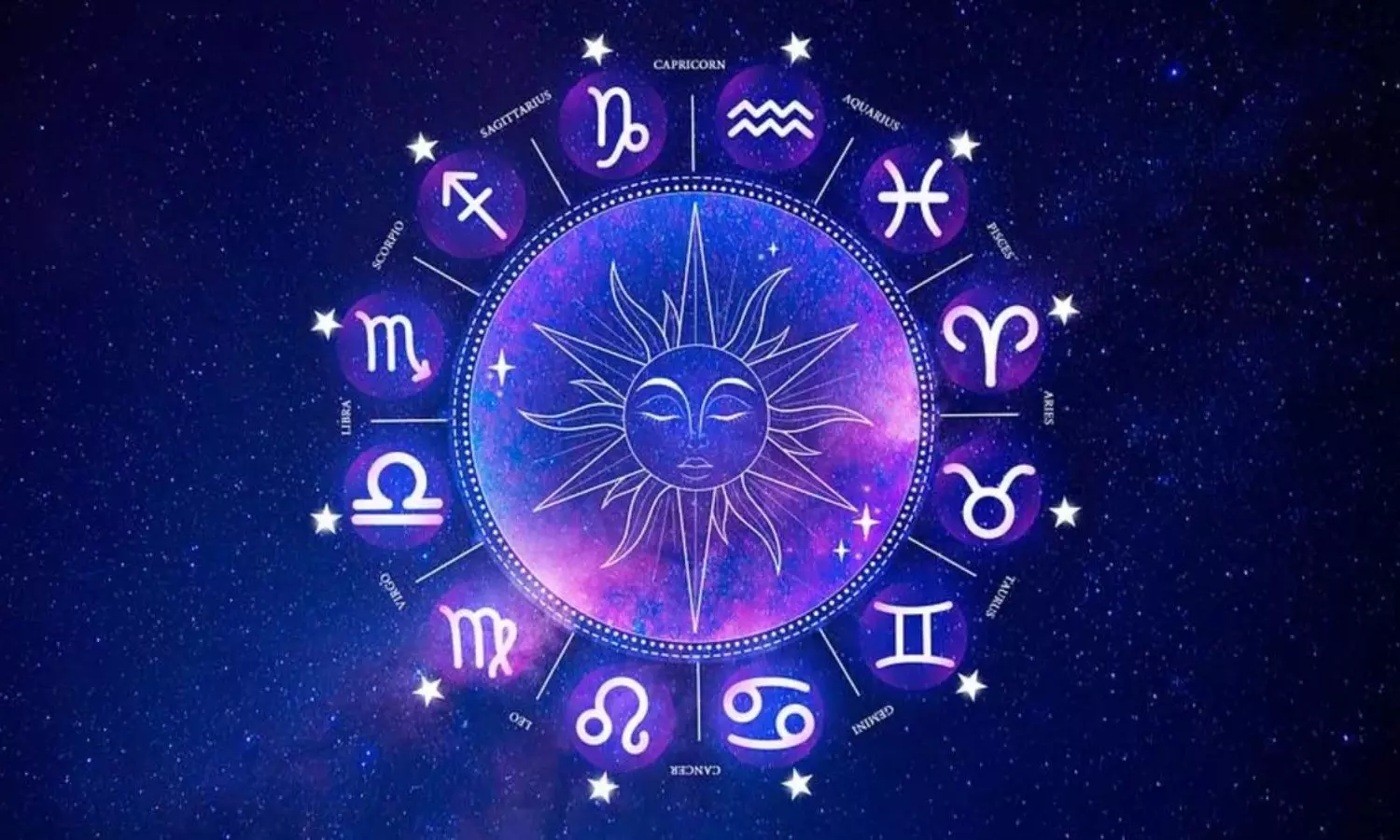Zodiac Signs Zodiac Signs