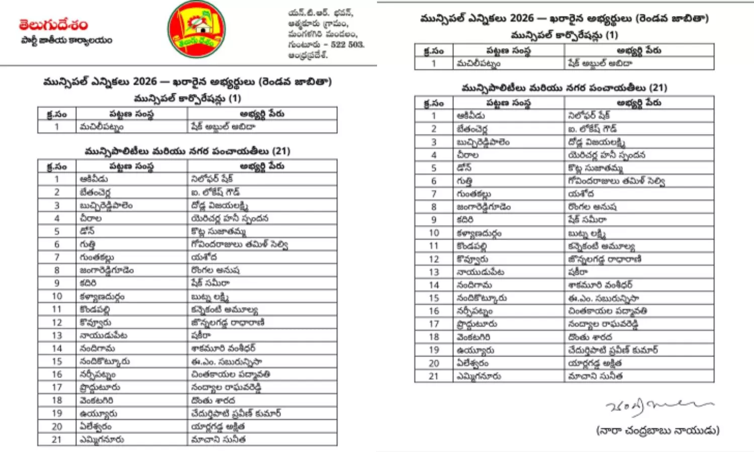 Amaravati Amaravati
