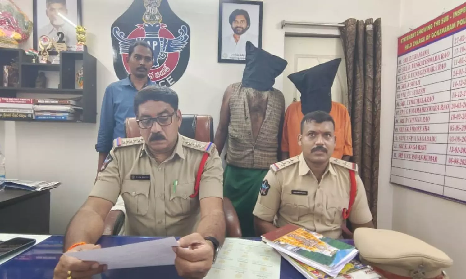 Gokavaram Gokavaram