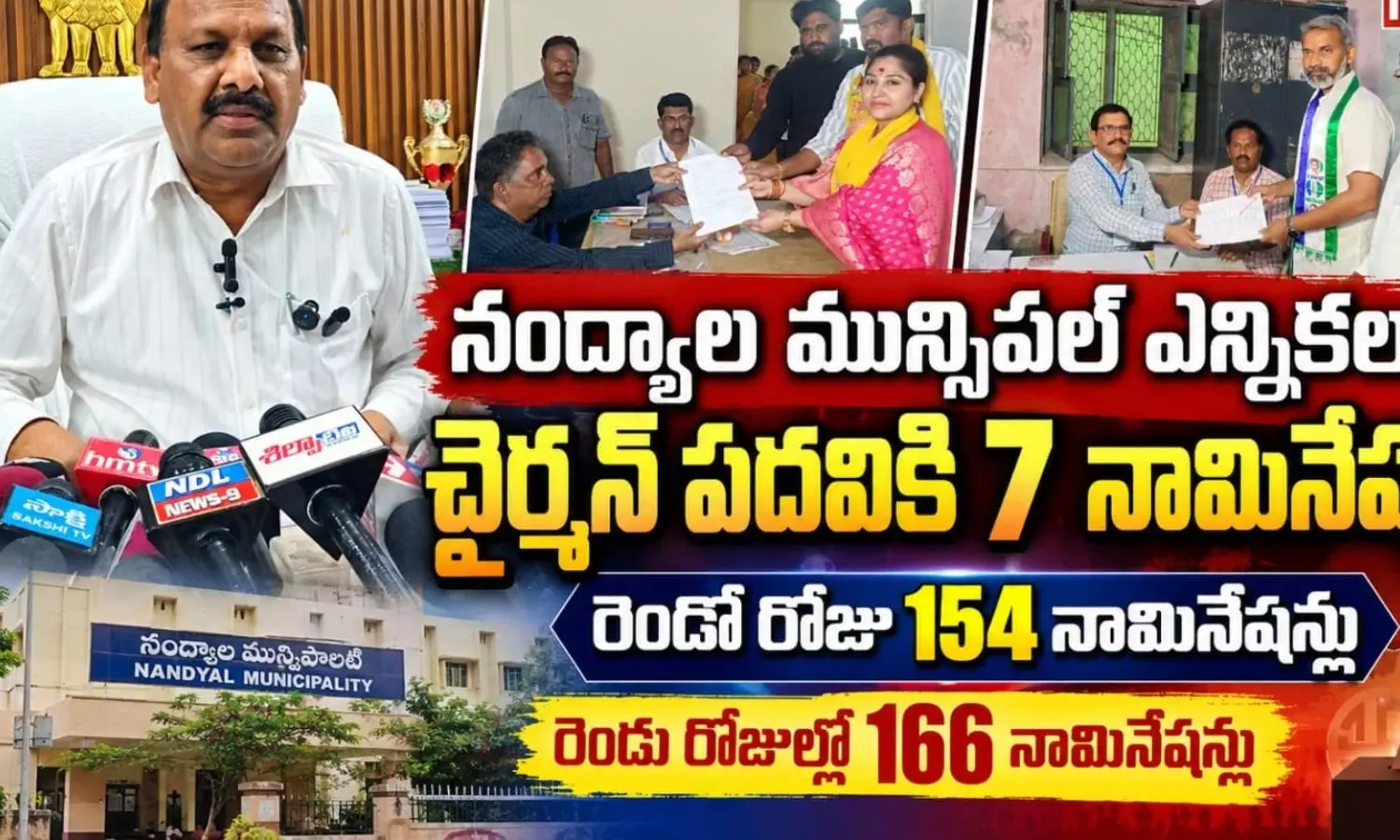 Nandyal Nandyal