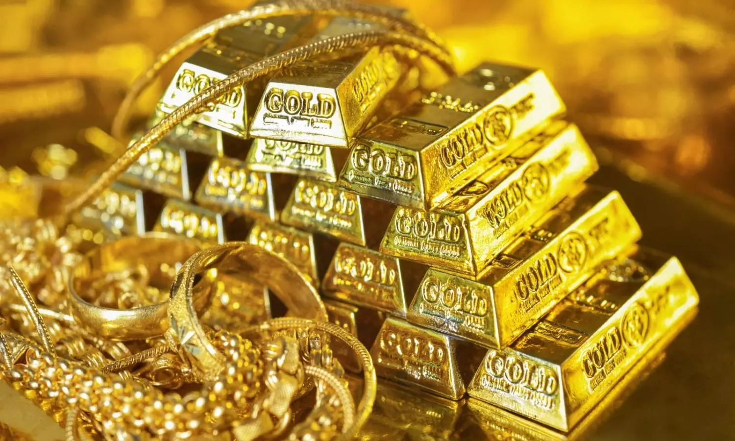 Gold Price Gold Price