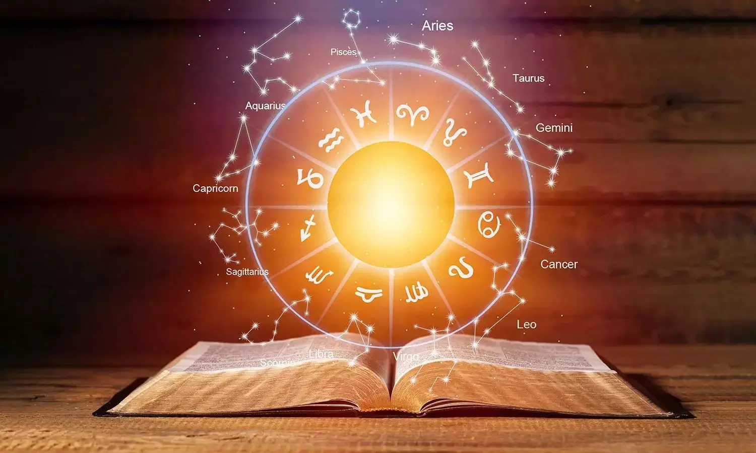 Daily Astrology: అక్టోబర్‌ 29 రాశిఫలాలు - ఒత్తిడిలోనూ ఈ రాశులకు సంపూర్ణ విజయం